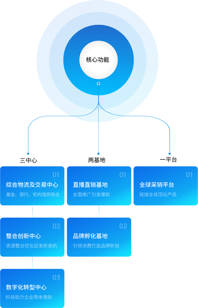 龙8头号玩家